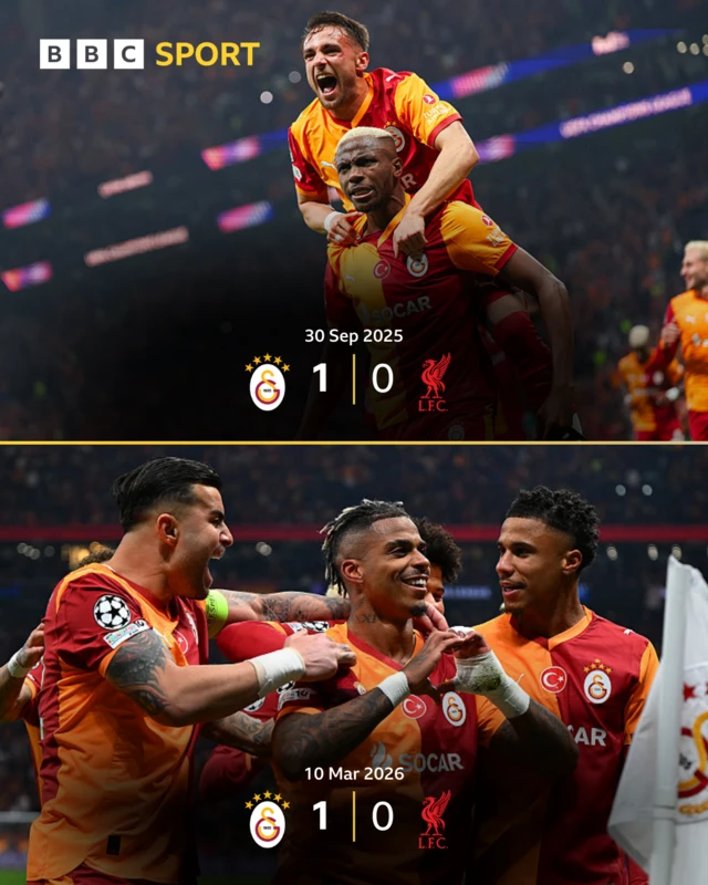 Graphic showing Galatasary v Liverpool in the Champions League