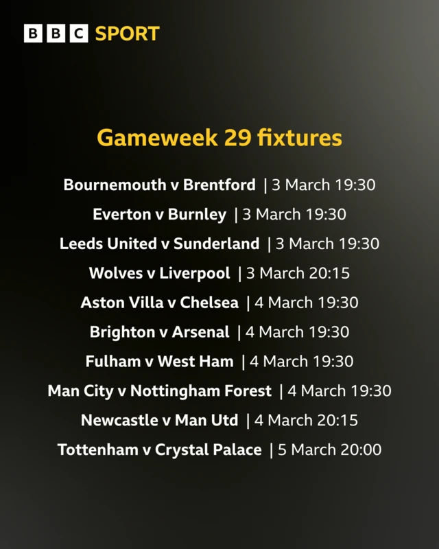 Gameweek 29 fixture list