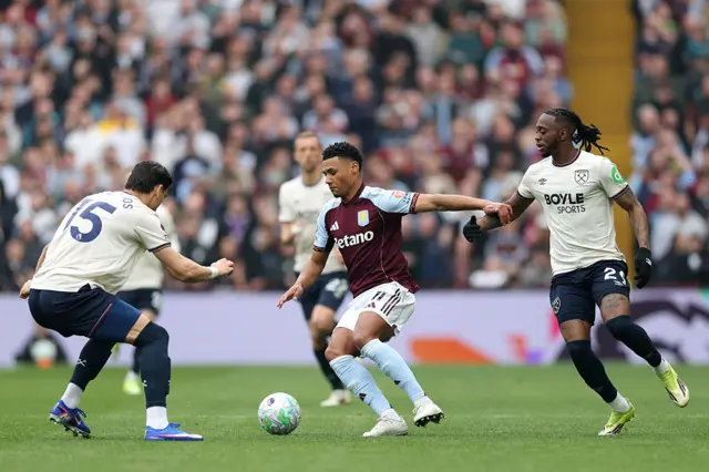 Ollie Watkins of Aston Villa