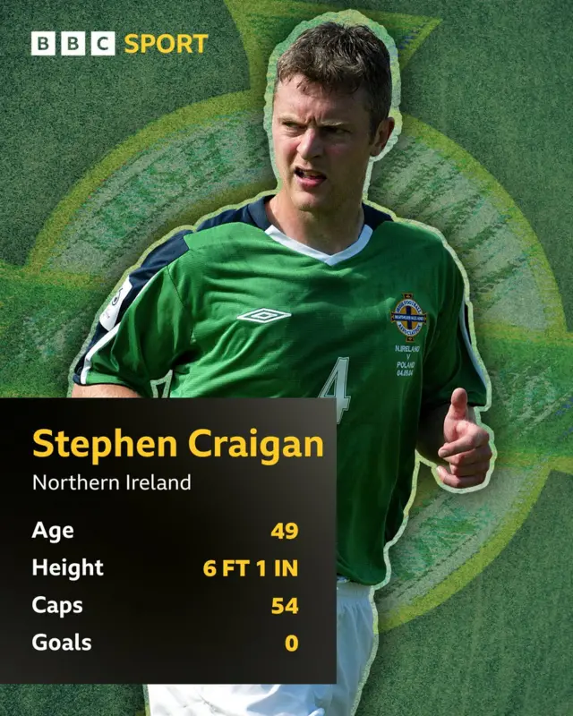 Stephen Craigan