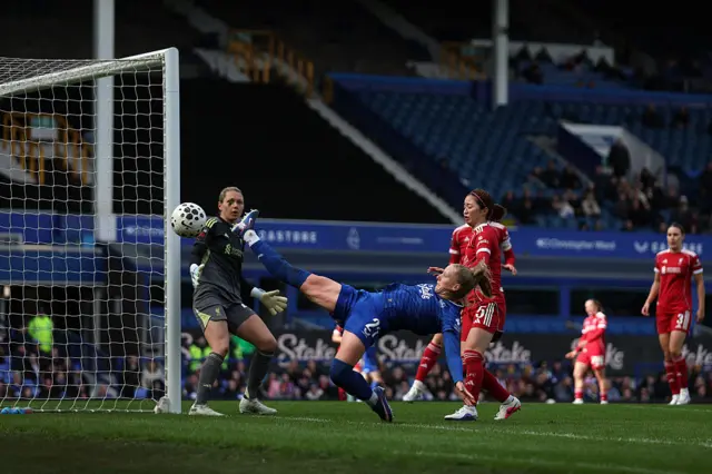 Zara Kramzar of Everton attempts to control the ball