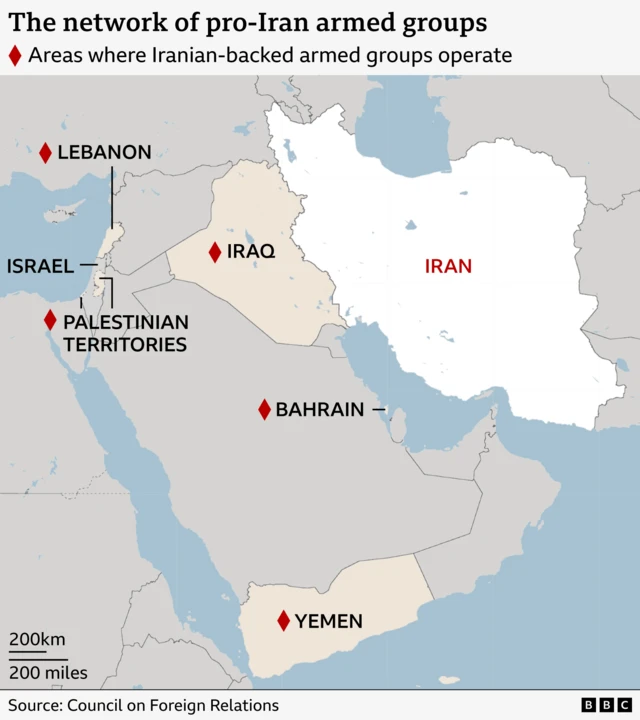 Map of the Middle East marking which countries have armed groups pro-Iran, including Yemen, Bahrain, Lebanon, Iraq and the Palestinian territories.