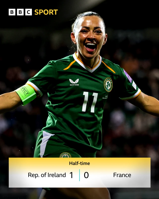 HT: Republic of Ireland 1-0 France