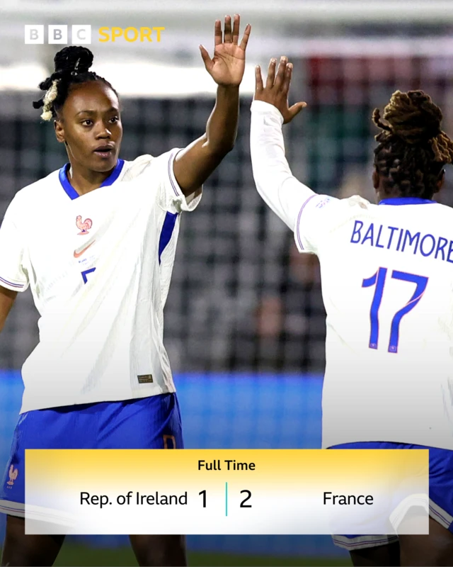 FT: Republic of Ireland 1-2 France