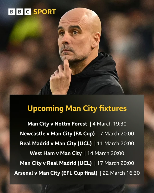 Man City fixtures