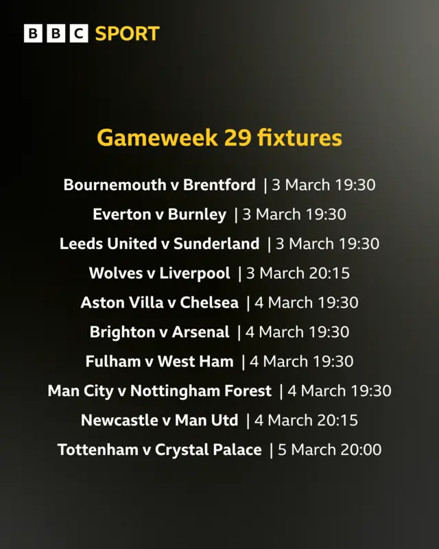 Premier League gameweek 29 fixtures