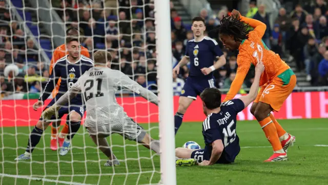 Ivory Coast v Scotland