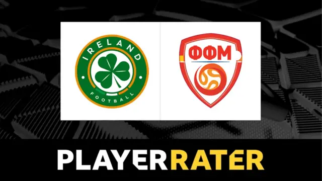 Player Rater