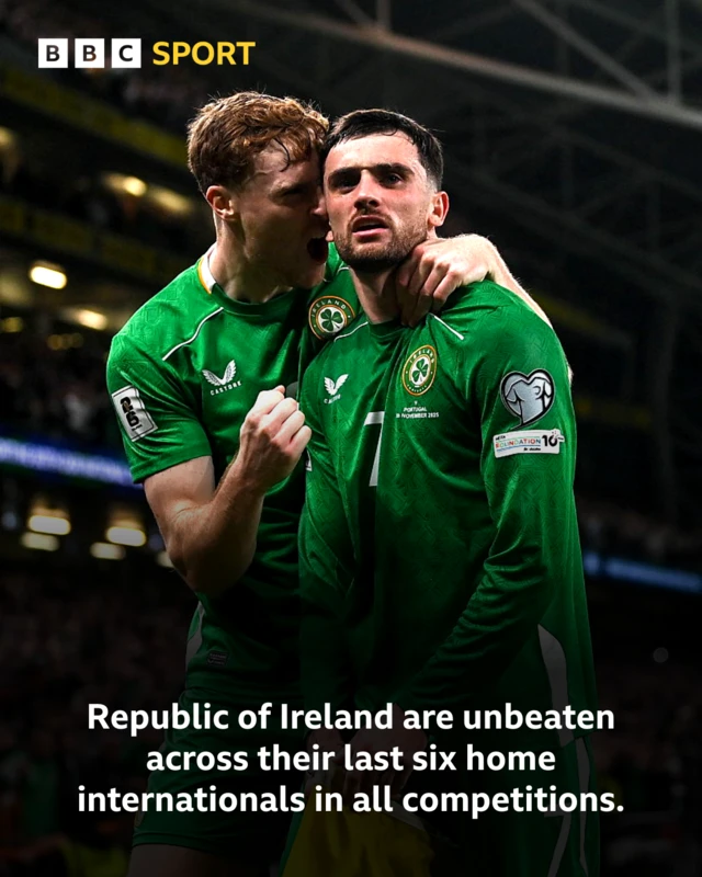 ROI V NM
