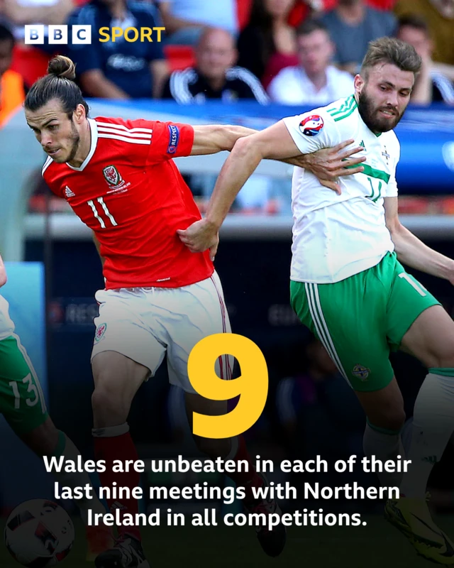 Wales v Northern Ireland
