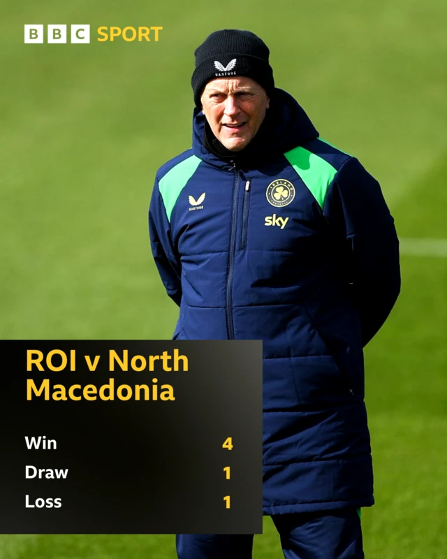ROI V NM
