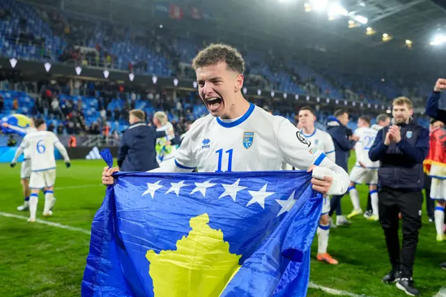 Kosovo