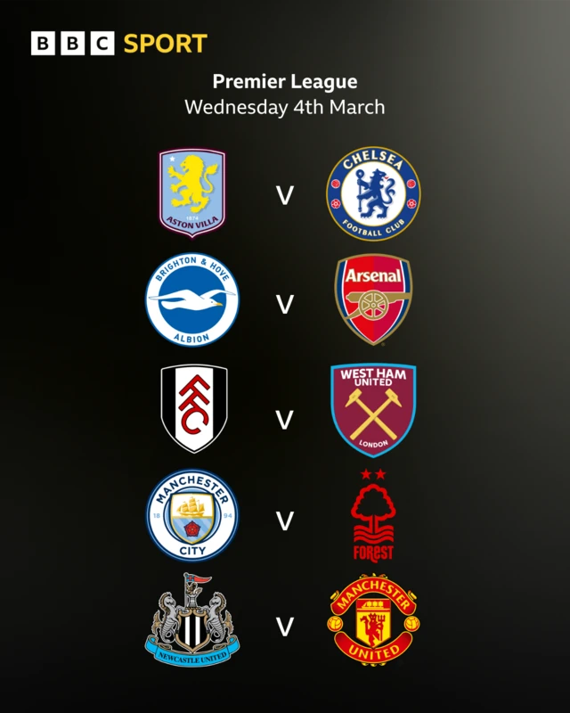 Graphic showing five Premier League matches