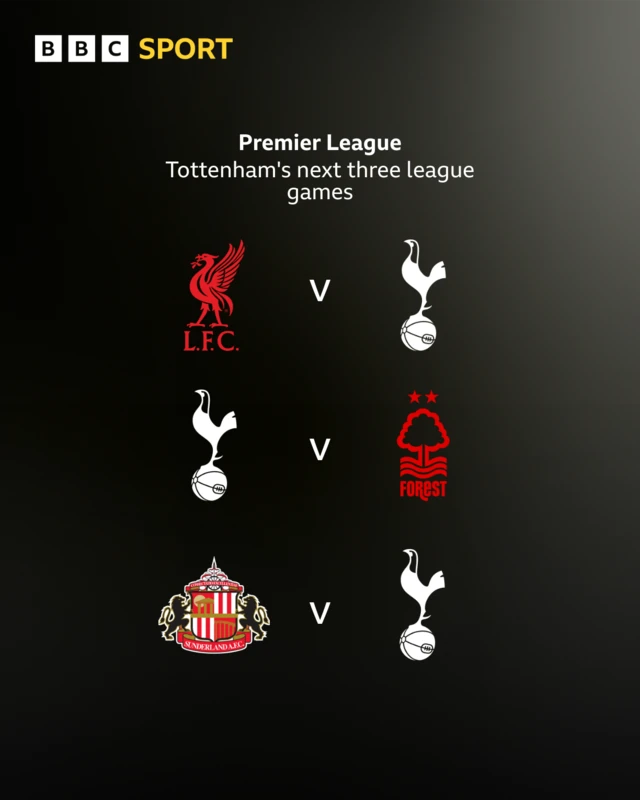 Dynamic Spurs 1-3 Crystal Palace: Hosts' Relegation Worries Deepen In Dismal Defeat Image for Desktop Dynamic Spurs 1-3 Crystal Palace: Hosts' Relegation Worries Deepen In Dismal Defeat Image for Desktop