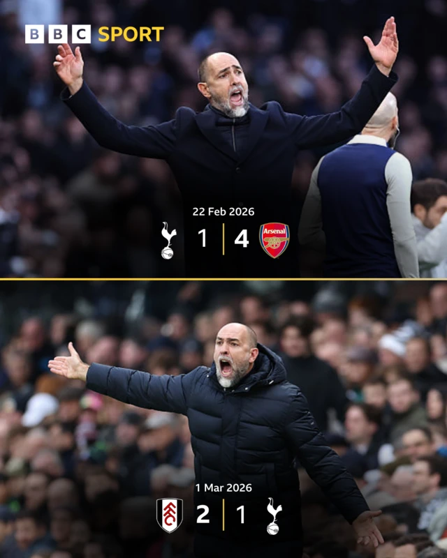 Artistic Spurs 1-3 Crystal Palace: Hosts' Relegation Worries Deepen In Dismal Defeat Artwork Nature Artistic Spurs 1-3 Crystal Palace: Hosts' Relegation Worries Deepen In Dismal Defeat Artwork Nature