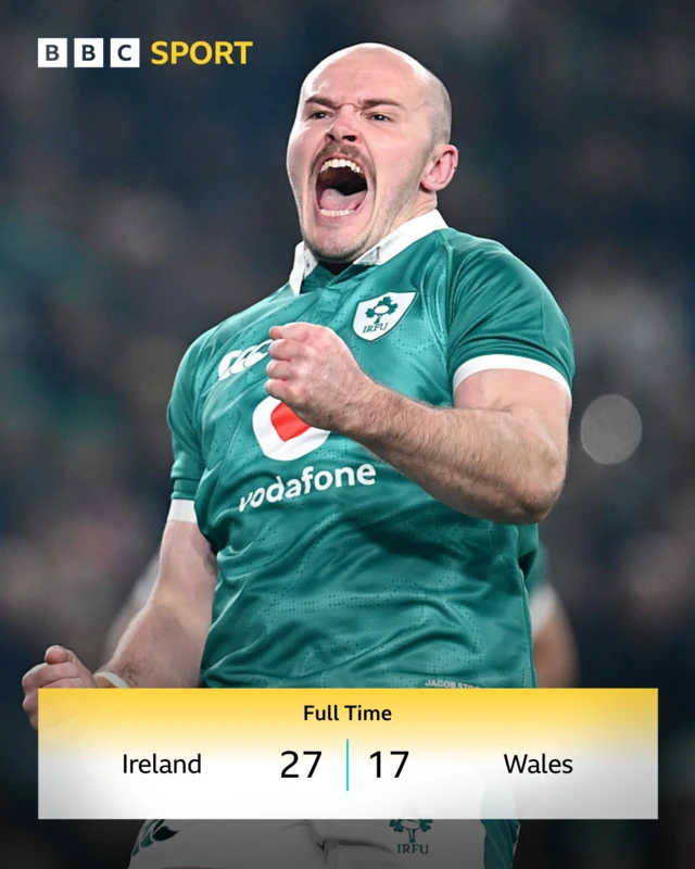 Full time result