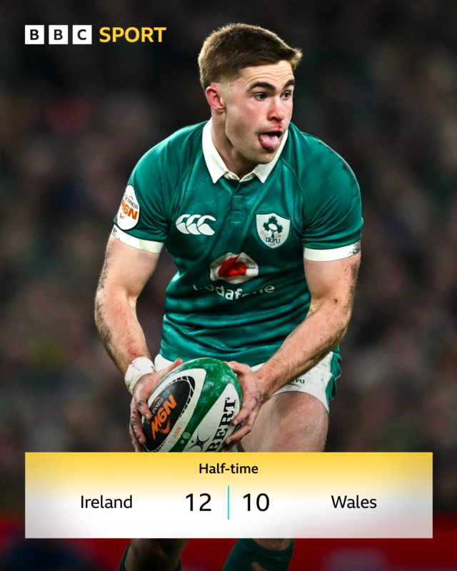 Half-time score