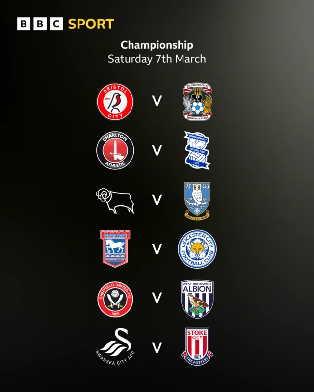 The Championship fixtures shown using the respective clubs' badges