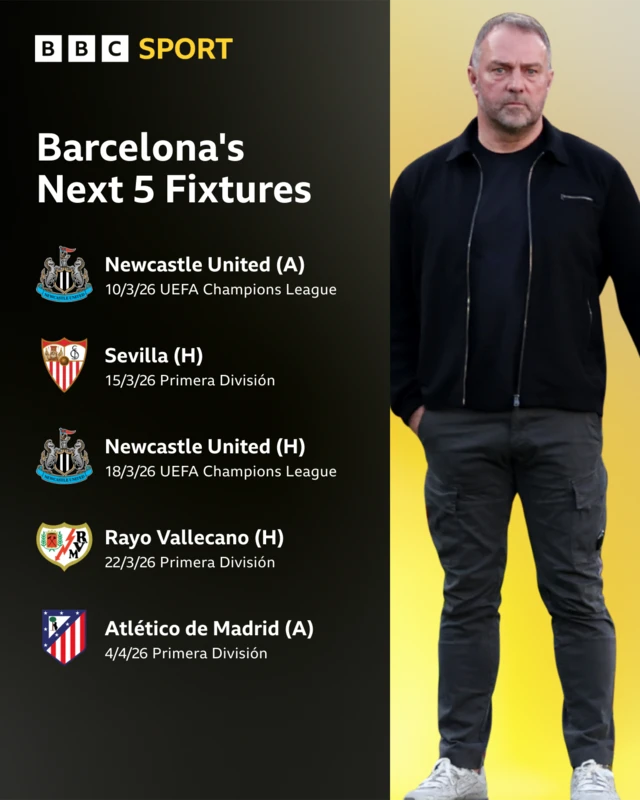 barcelona next five fixtures