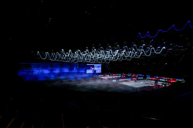Utilita Arena, Birmingham