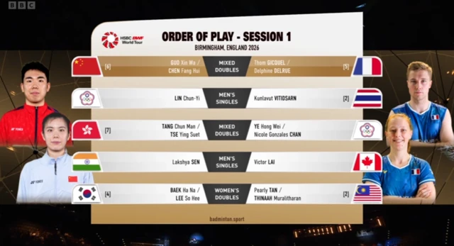 All England Open Badminton Championships order of play semi-finals