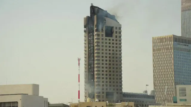 The Public Institution for Social Security in Kuwaiti City