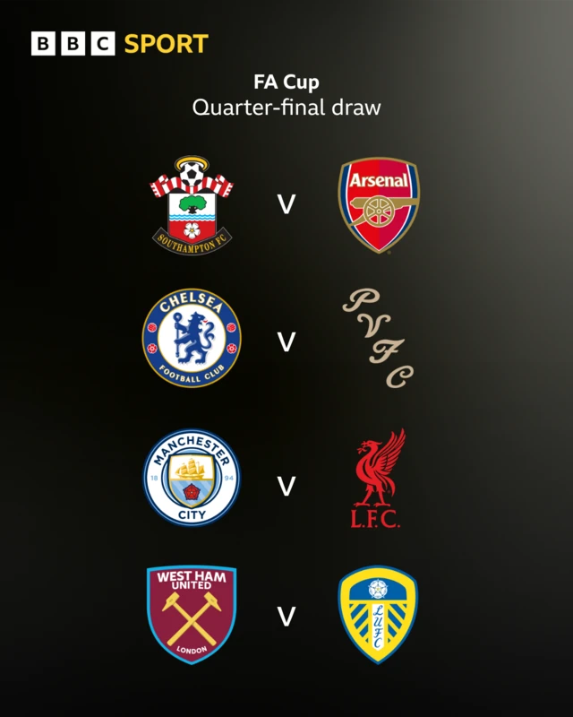 1/4 FINAL DRAW IN FULL