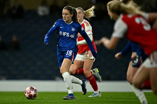 Wieke Kaptein replaces Keira Walsh.