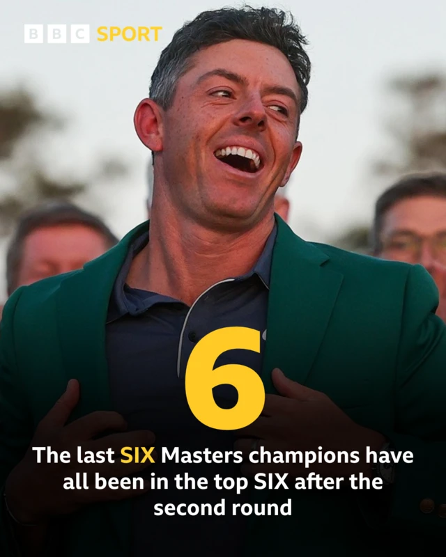 The Masters