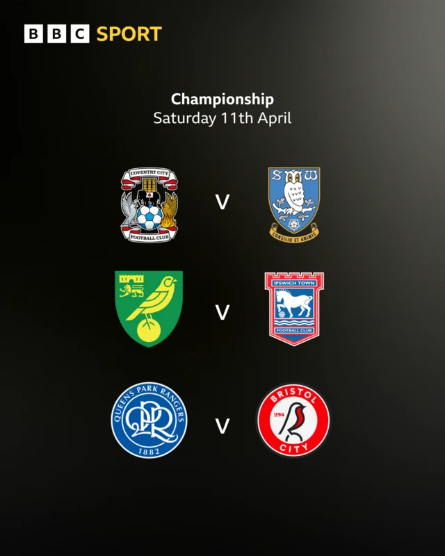 The three early fixtures in the Championship illustrated using the respective club badges