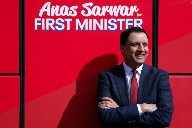 Anas Sarwar