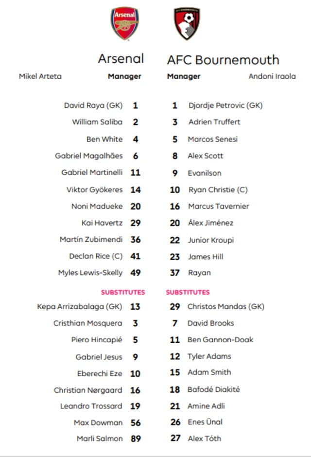 Line-ups