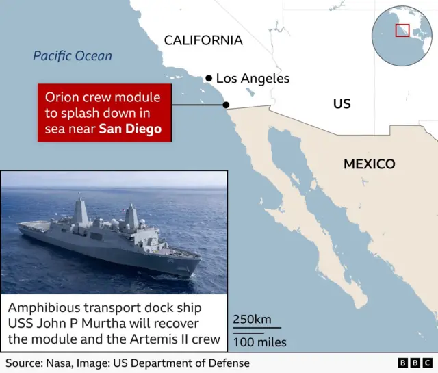 Map of the west coast of North America showing the planned splashdown location of Nasa’s Orion crew module. The Pacific Ocean is on the left, with California labelled at the top and Mexico to the south. Los Angeles is marked along the California coast. A red label points to an area offshore near San Diego that reads “Orion crew module to splash down in sea near San Diego.” An inset photograph shows a large grey naval vessel, identified as the amphibious transport dock ship USS John P Murtha, which will recover the Orion module and the Artemis II crew.