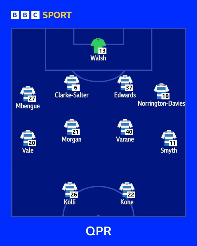 QPR XI to face Bristol City
