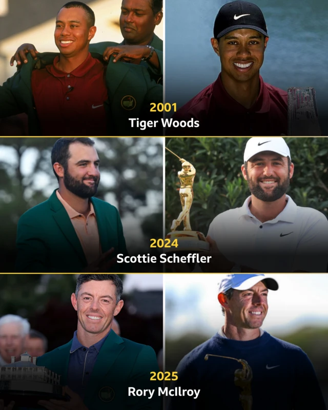 Masters and Players Championship winners
