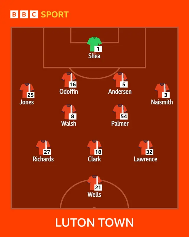 Town XI