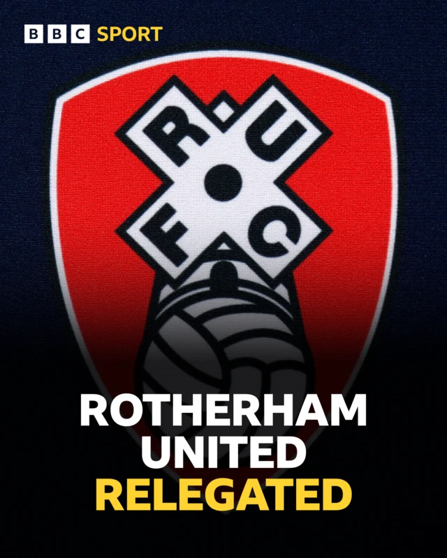 Rotherham United crest on a graphic