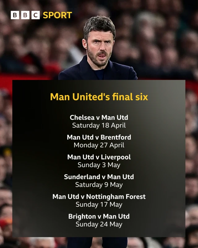 Graphic listing Man United's remaining Premier League fixtures with a photo of manager Michael Carrick, wearing all black and looking concerned, as the backdrop