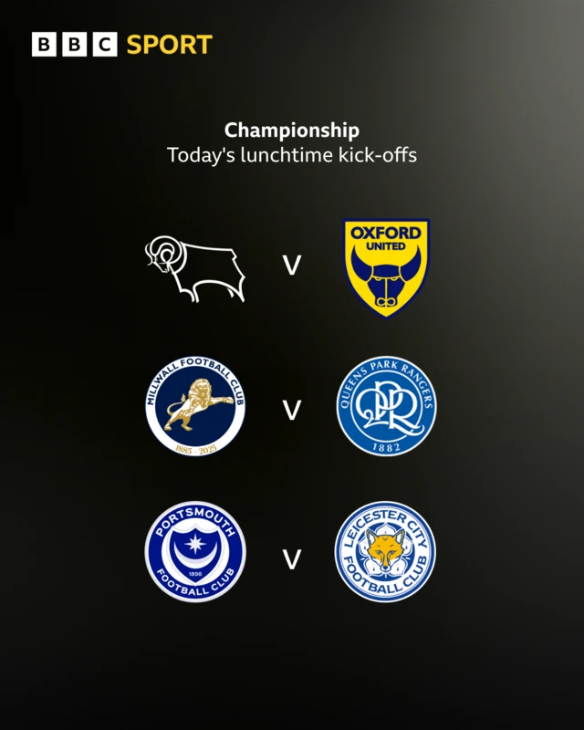 An image showing the lunchtime kick-offs in the Championship: Derby v Oxford, Millwall v QPR and Portsmouth v Leicester City