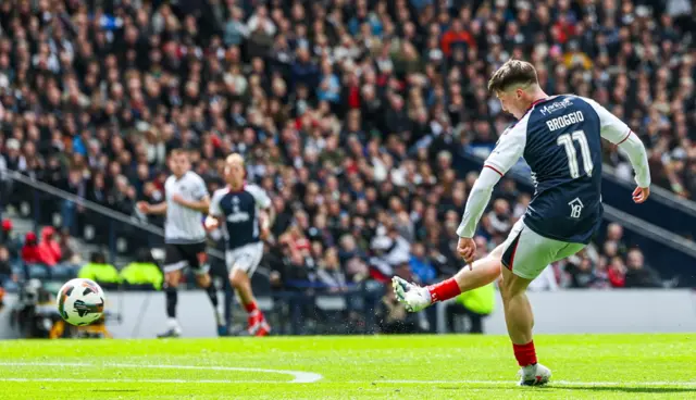 Dunfermline Athletic 0-0 Falkirk