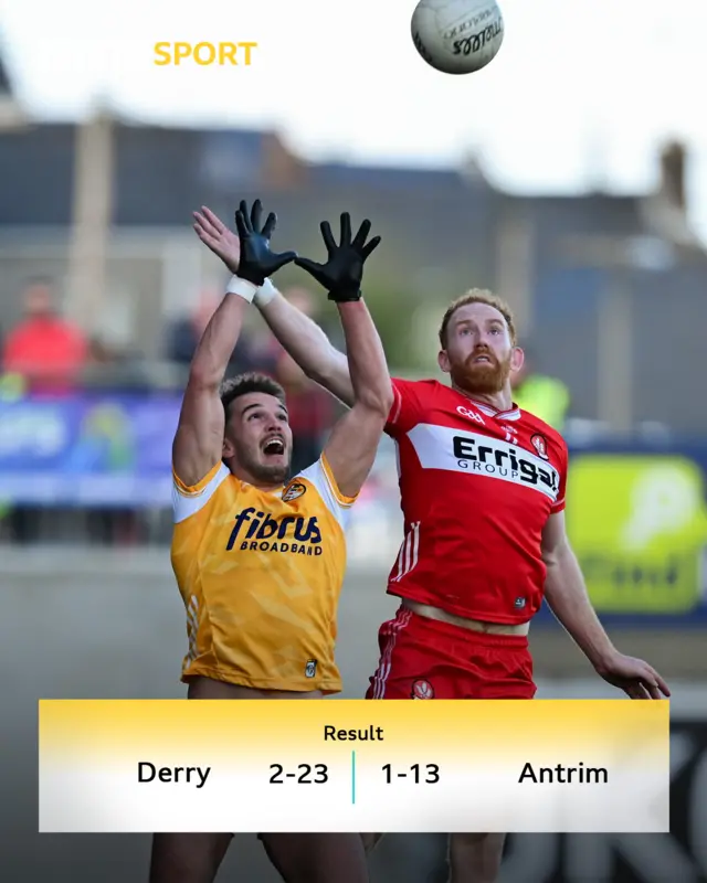 Full time score