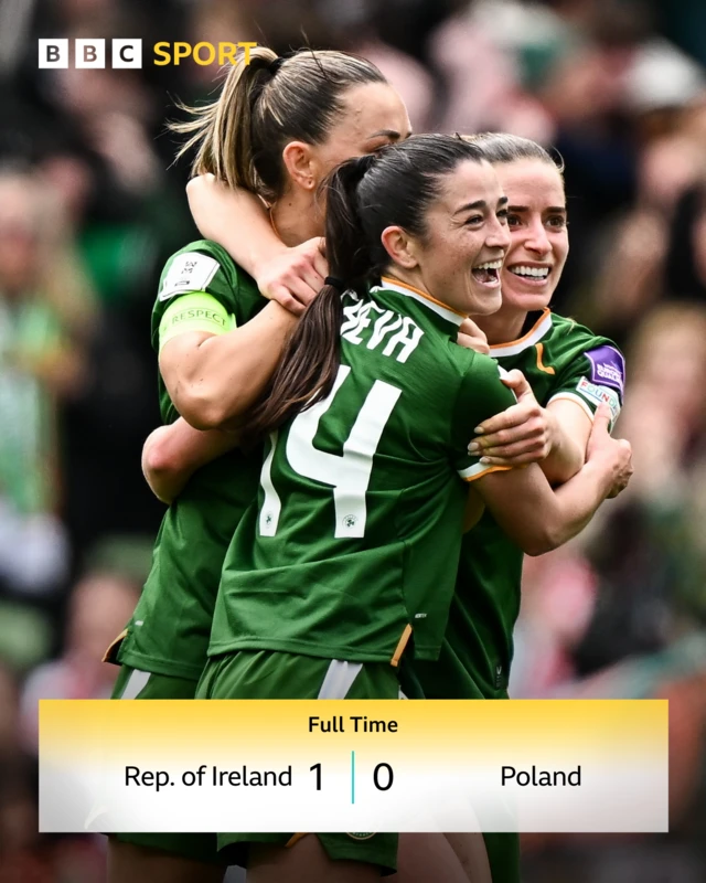 FT: Republic of Ireland 1-0 Poland