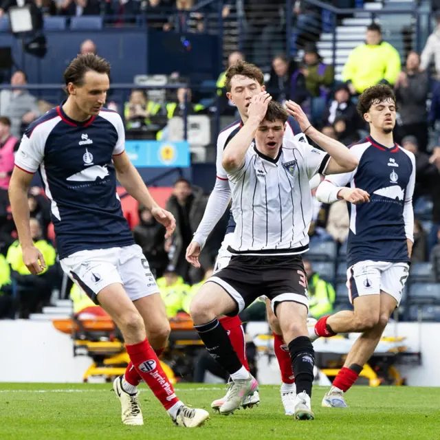Dunfermline Athletic 0-0 Falkirk