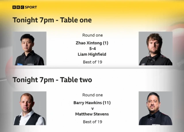 A graphic of the Barry Hawkins v Matthew Stevens and Zhao Xintong v Liam Highfield matches
