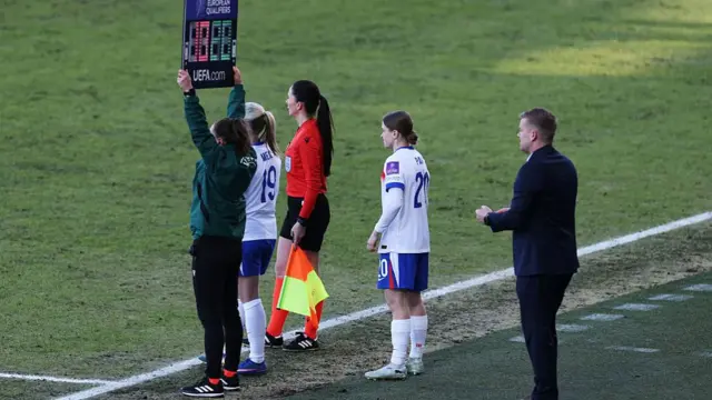 Jess Park and Beth Mead prepare to enter the pitch