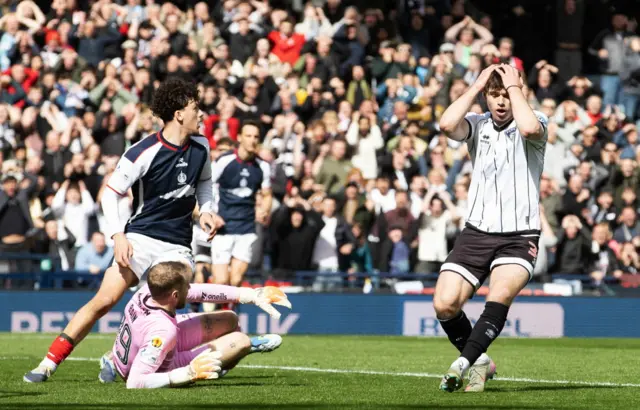 Dunfermline Athletic 0-0 Falkirk