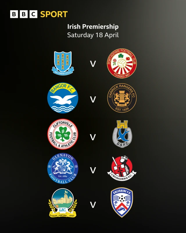 Irish Premiership fixtures - Saturday 18 April