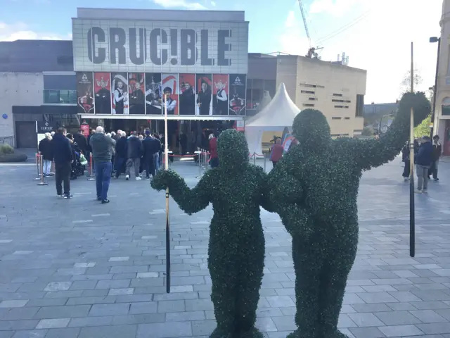 World Snooker Championship