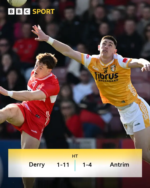 Half-time score between Derry v Antrim