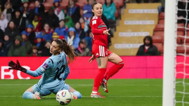 Wales' Hannah Cain scores and celebrates